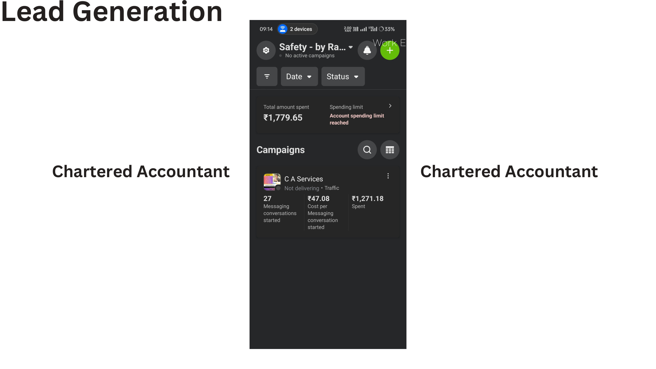 Selected Chartered Accountant lead generation campaign result